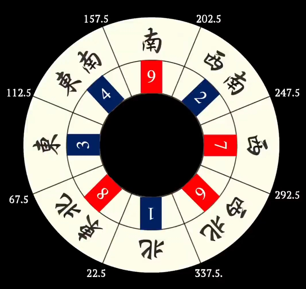图片描述